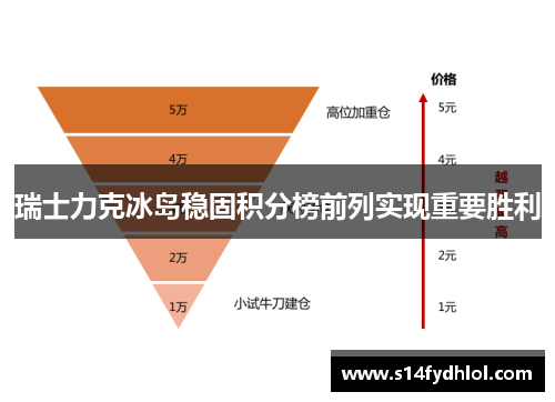 瑞士力克冰岛稳固积分榜前列实现重要胜利